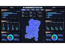 油气勘探项目闭环管理平台