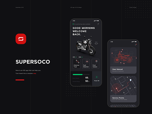 SUPERSOCO APP
