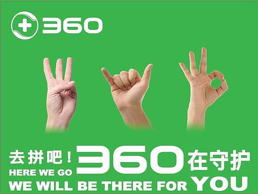 360 Gestures 