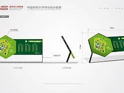 药科大学导视解决方案