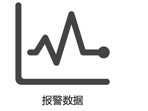某市智慧水務平臺-圖標設(shè)計（個人主頁-ZMTc0NjM4OTI=） - 圖標 - 站酷設(shè)計師大小說家丶原創(chuàng)素材 - 站酷ZCOOL