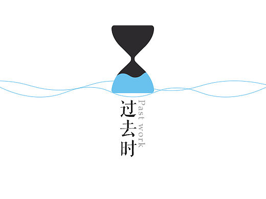 万山国际售楼项目Ipad界面