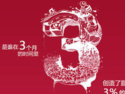 伊利谷粒多微博话题营销创意