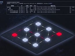 数据库