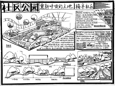 社区公园案例抄绘