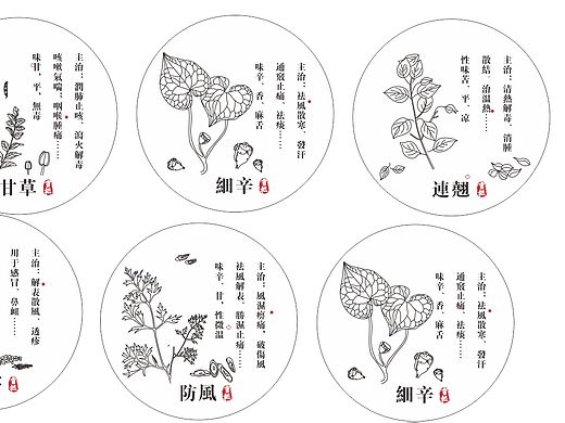 手绘中药