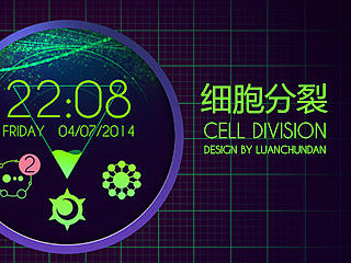 细胞分裂cell division