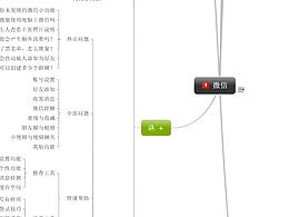 信息架构图