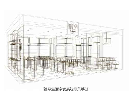 SI手册设计