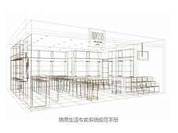 SI手册