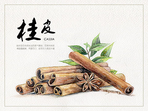 水彩香料系列（一）