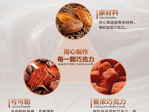 天猫  淘宝  详情页 banner 聚划算 松露巧克力