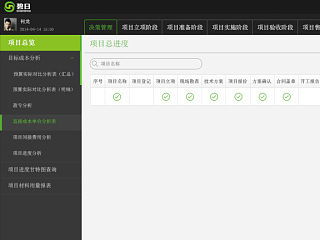 公司项目管理系统