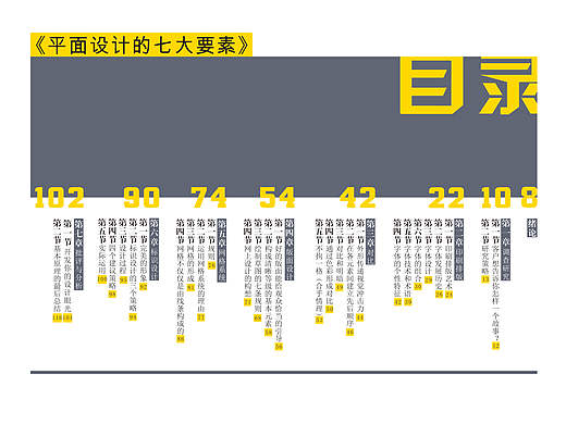 版式设计