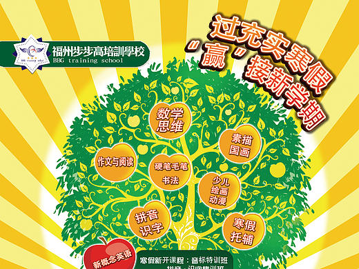 一些過去做的菜鳥級(jí)招生海報(bào)（個(gè)人主頁(yè)-ZMTY4NDQ2NjA=） - 宣傳物料 - 站酷設(shè)計(jì)師星球視頻特效原創(chuàng)素材 - 站酷ZCOOL