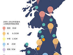Infographic_信息可视化小集