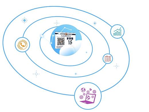 智慧门牌APP部分界面