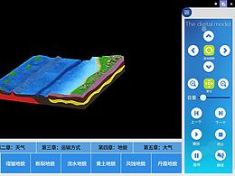 數(shù)字模型軟件