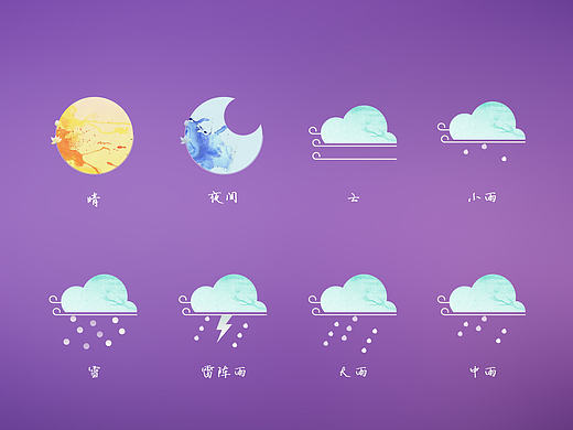 一套天气图标