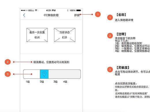 原型图(axure)