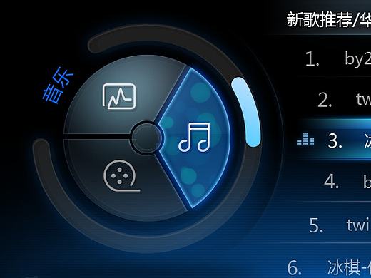车载UI界面