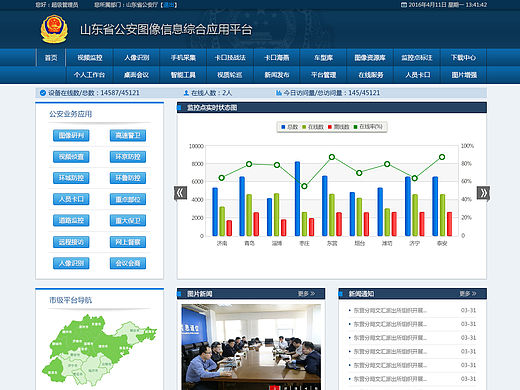 某省公安图像信息平台门户网页
