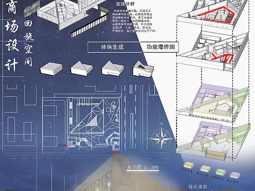 大作业 小型百货商场设计