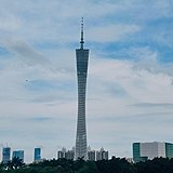用戶頭像