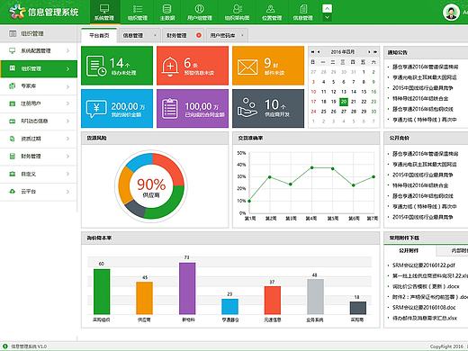 一套easyui皮肤组件UI设计easyui模版html