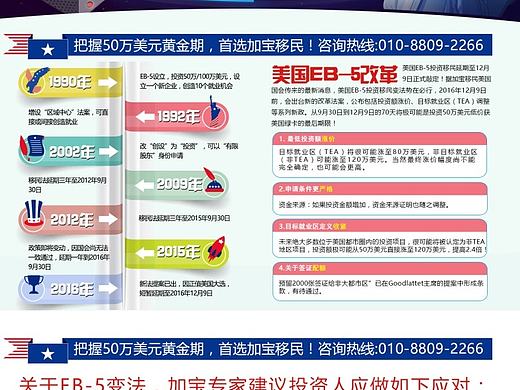 “闪电”项目助力冲刺绿卡12.30倒计时专题