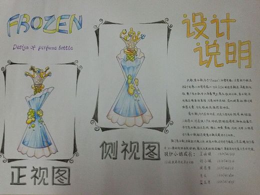 容器造型——手绘香水瓶