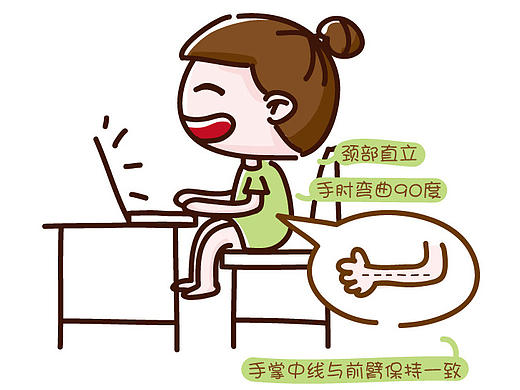 颈椎病的保健