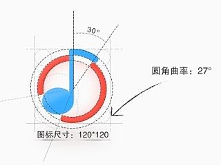 爱听（音乐类APP）bigger简介风格