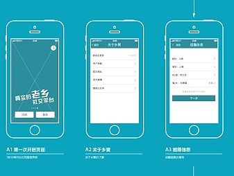 社交类／交互/ui/ue/原型图