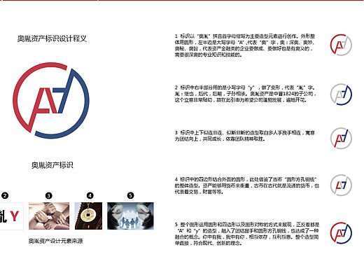 奧胤資產(chǎn)logo設(shè)計(jì)解析（個(gè)人主頁-ZMTYwNjY0NzY=） - 品牌 - 站酷設(shè)計(jì)師waltonyang原創(chuàng)素材 - 站酷ZCOOL