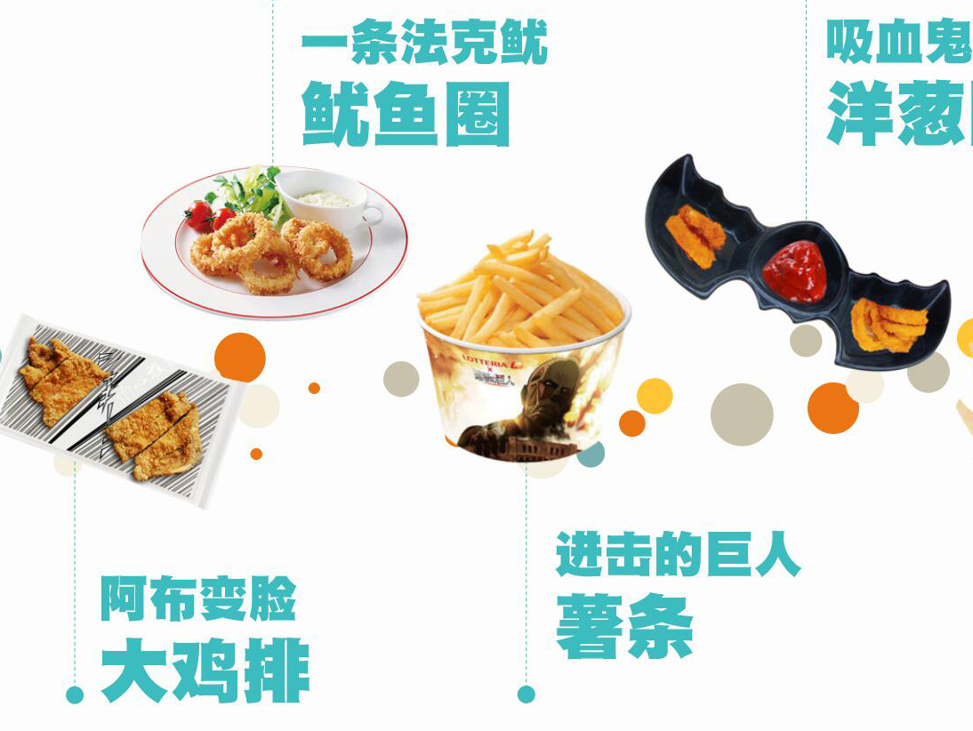 川吉道创意餐厅加盟