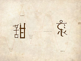 “存异求同”主题字体设计
