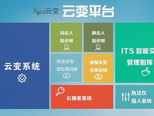 仿WIN8界面PC端登录界面