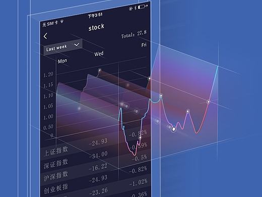 金融股票网页和app(一共两页含视频)