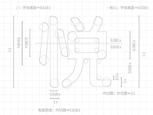 一个logo里的世界