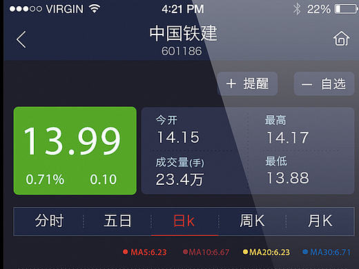 股票卫士