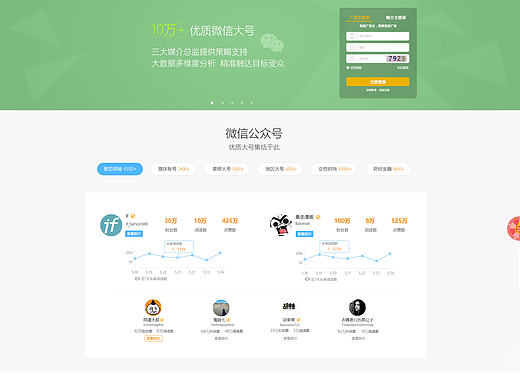 公司官网改版设计自媒体营销平台-微信