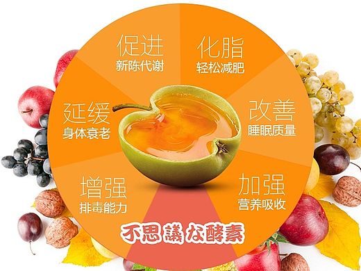 酵素详情页招商页