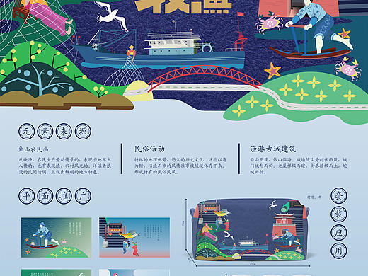渔港古城文创