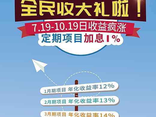 海报X展架练习