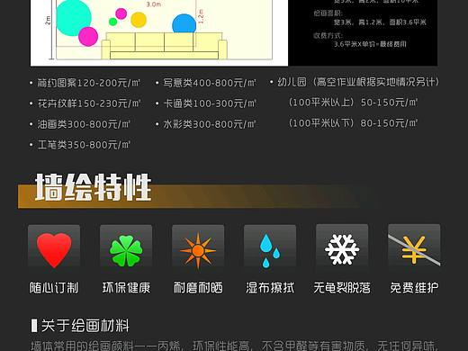 设计丨墙绘攻略