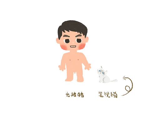 直男过圣诞。盲盒