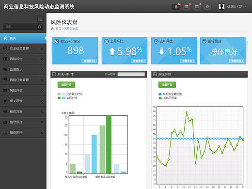 界面設(shè)計(jì)（個(gè)人主頁-ZMTkzNzA5MDQ=） - 軟件界面 - 站酷設(shè)計(jì)師嬌娃娃妹妹原創(chuàng)素材 - 站酷ZCOOL