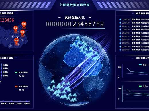 数据可视化