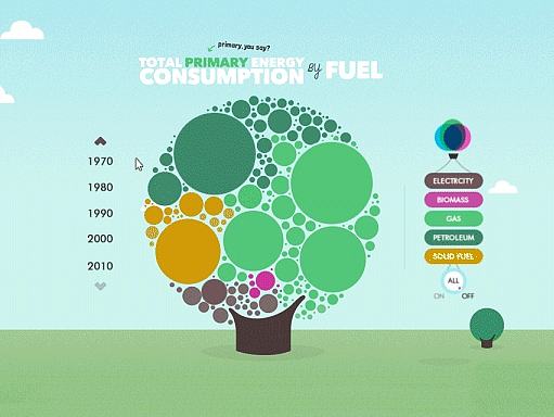 Web交互动效（个人主页-ZMTgzOTA3MTY=） - 运营设计 - 站酷设计师無用书生原创素材 - 站酷ZCOOL